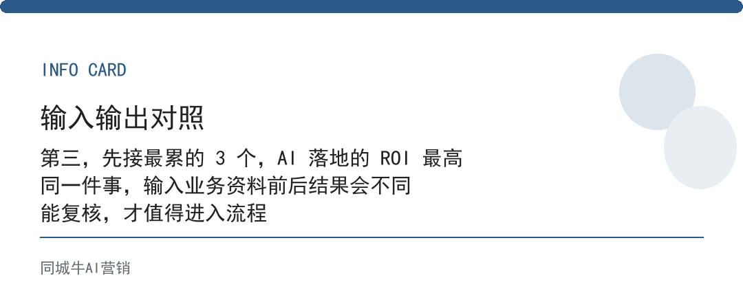 企业ai落地能替哪些岗？先列你公司最累的三个