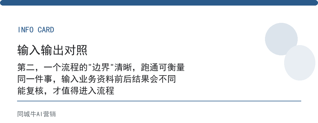 企业ai落地要多久？一个流程跑通通常一个月够