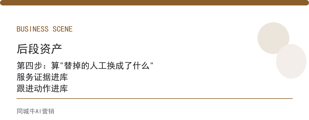 企业ai落地，老板最该盯的，是它替掉了多少人工