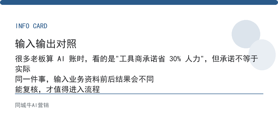 企业ai落地，财务最该算的，是省下的人效能还多少