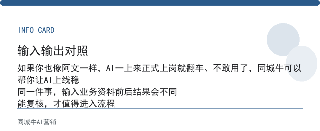 如何搭建ai员工上线前？先跑一周影子模式，它做初稿人审核