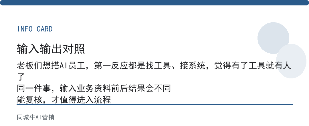 如何搭建ai员工？先写岗位说明书再说
