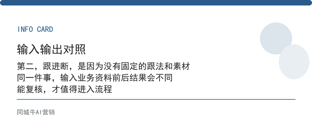 实体店快速获客引流方法做不起来，多半卡在跟进