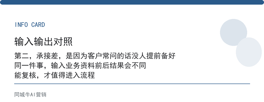 实体店快速获客引流方法先别堆活动，先看承接