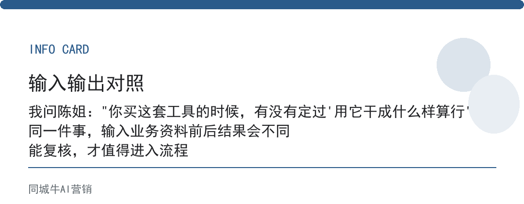科技AI工具买回来没人用？问题在老板没定验收标准