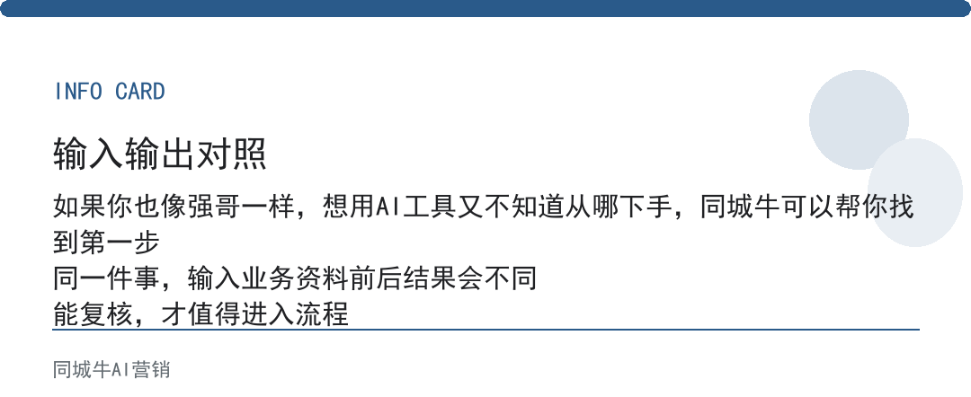 科技AI工具适合老板做什么？先看能不能省下重复沟通