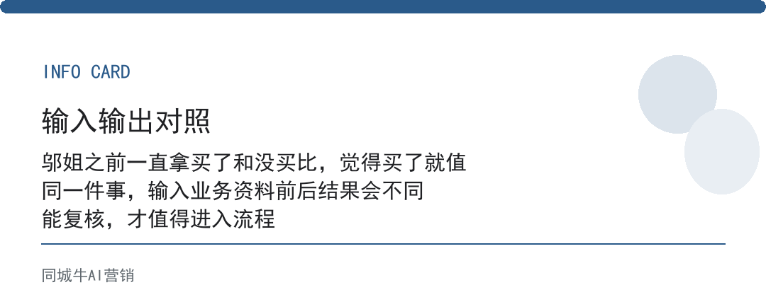 AI内容总结，最怕的是：老板不看归纳结果，总结等于没做