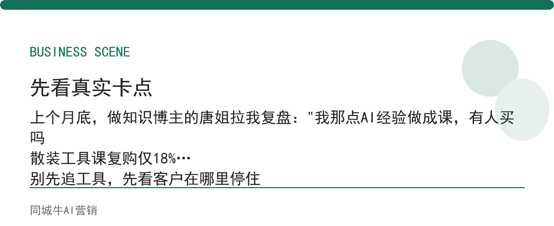 AI培训变现要花多少钱？先算你那点AI经验能卖多少课