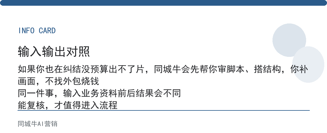 AI工具UI宣传片：同行用AI出宣传片，你还在等预算