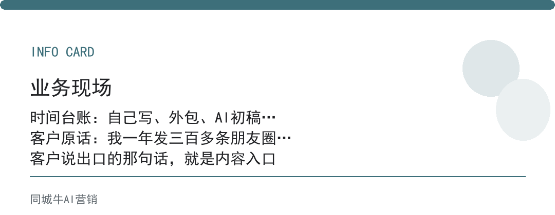 AI工具营销文案要花多少钱？先算外包写文案一年多少钱，再比它