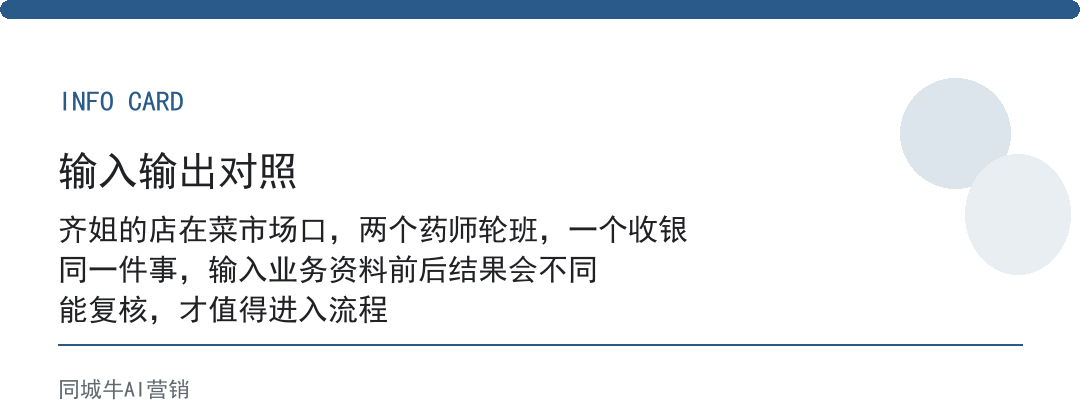 AI提质增效靠不靠谱？看它干过的活，是不是你公司真在做的