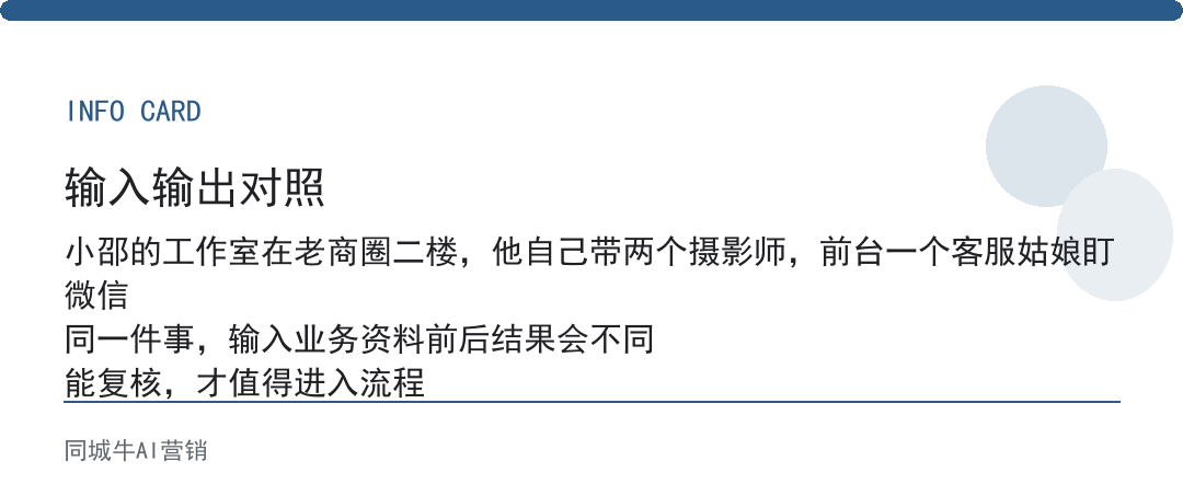 AI效率提升怎么用才不浪费？先让一个岗位跑通，再复制到别的岗