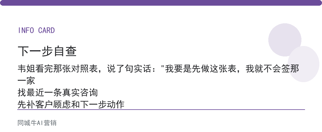 AI效率提升靠不靠谱？看它干过的活，是不是你公司真在做的