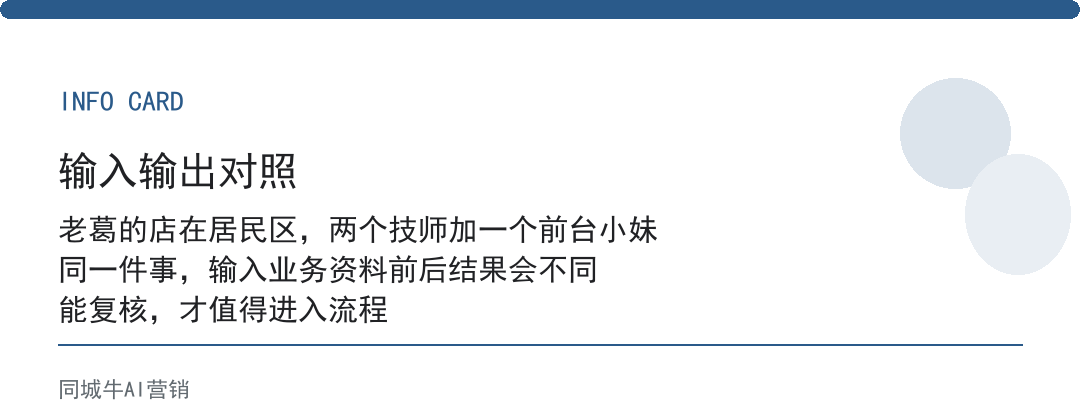 AI数字员工怎么用才不浪费？先让一个岗位跑通，再复制到别的岗