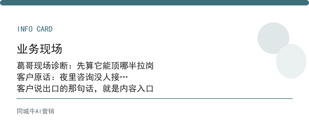 AI数字员工要花多少钱？先算它顶半个岗一年省多少
