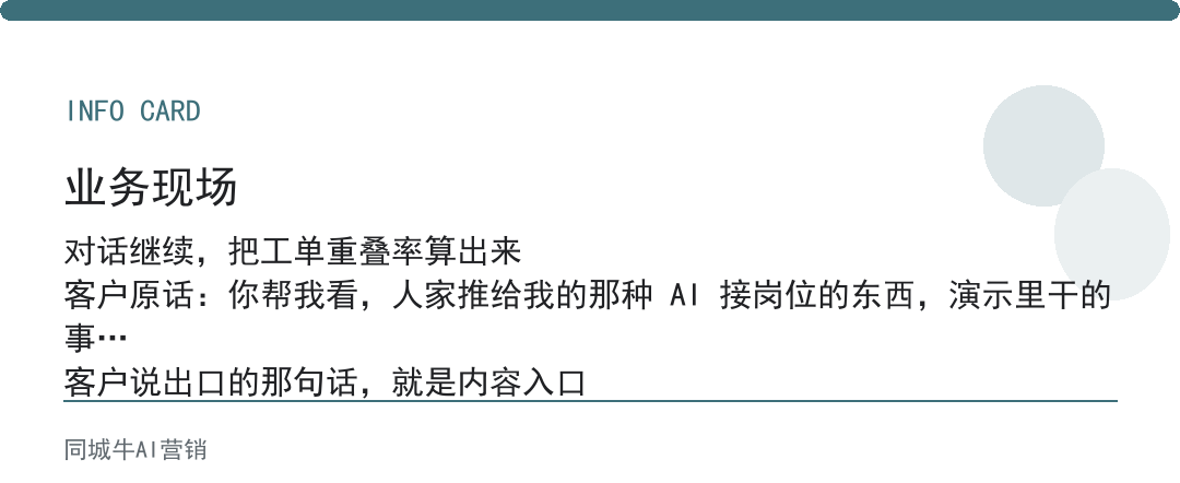 AI数字员工靠不靠谱？看它干过的活，是不是你公司真在做的