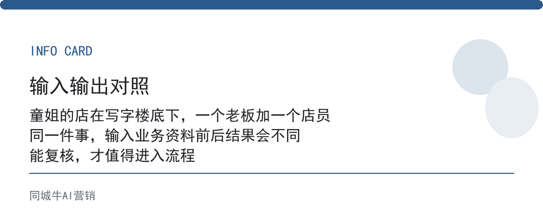 AI数字员工：老板先算一笔账，它替掉的人工，一年值不值你投入的钱