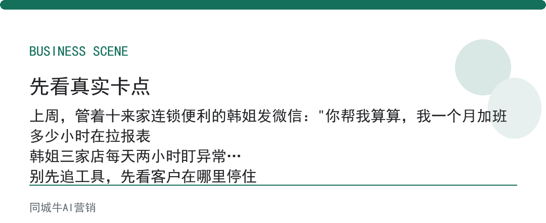 AI智能分析要花多少钱？先算它帮你少加几天班，再谈值不值
