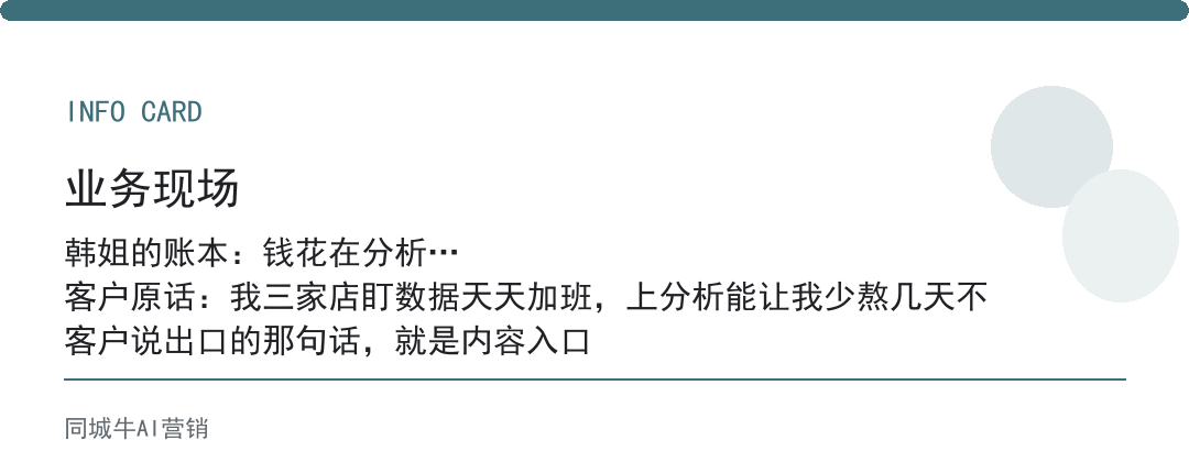 AI智能分析要花多少钱？先算它帮你少加几天班，再谈值不值