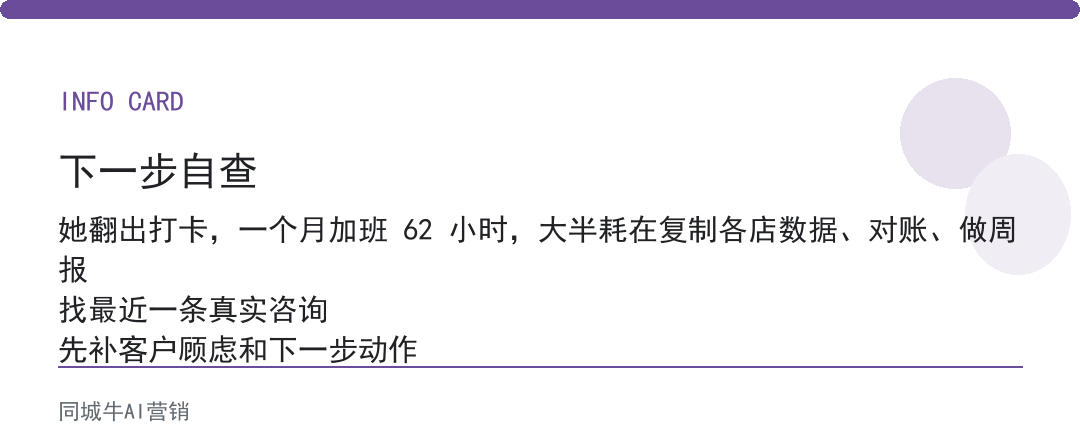 AI智能分析要花多少钱？先算它帮你少加几天班，再谈值不值