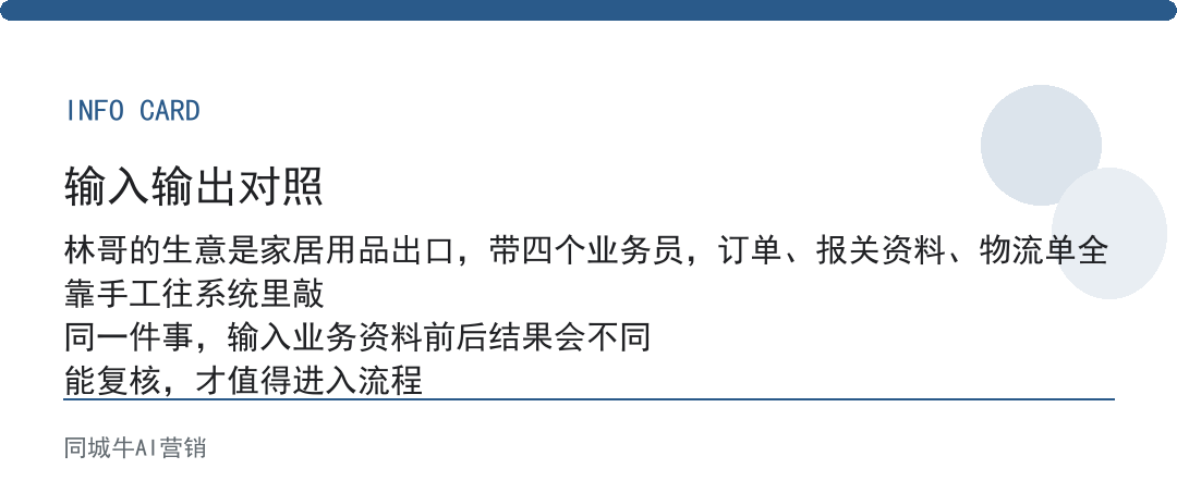 AI自动化程序脚本要花多少钱？先算重复录入一月浪费多少人工时