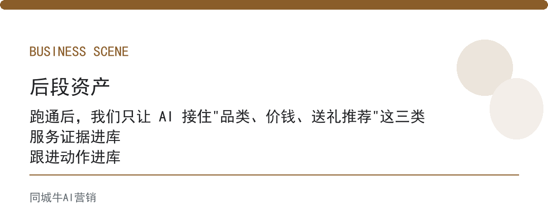AI行业AI使用怎么用才不浪费？先让一个岗位跑通，再复制到别的岗