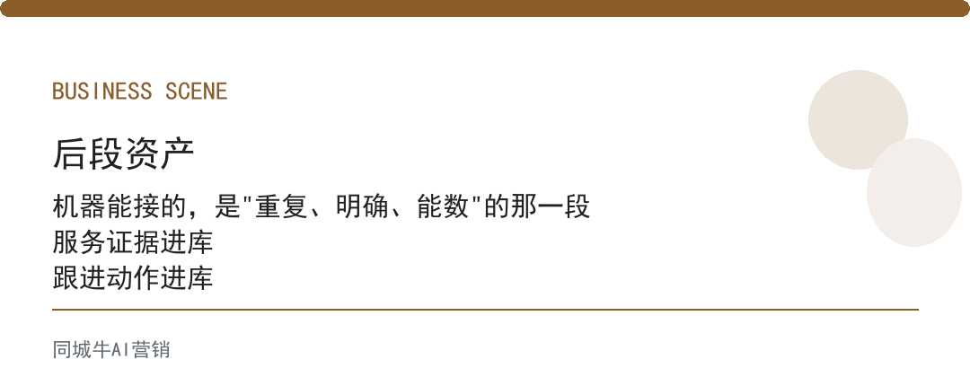 AI行业更新：老板别被新词带节奏，先认清哪条跟你生意真有关