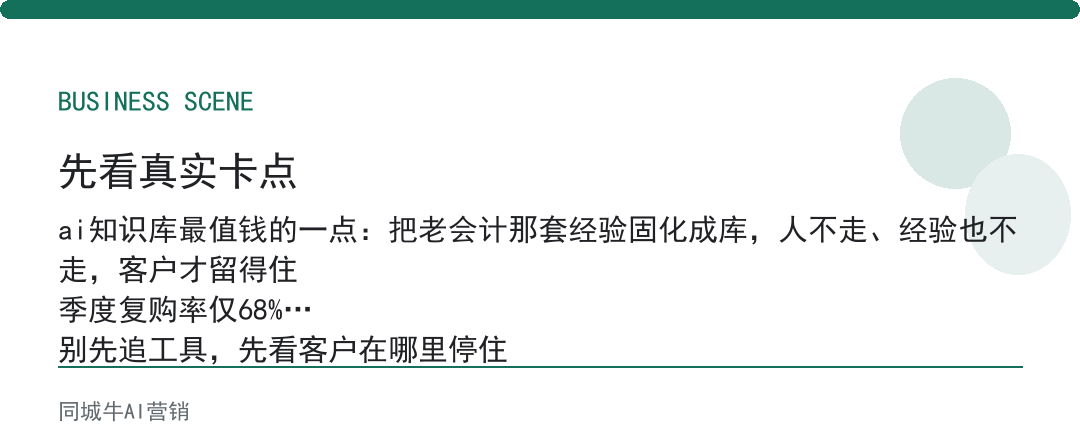 ai知识库如何搭建：招人写SOP贵，它把经验固化不随人走