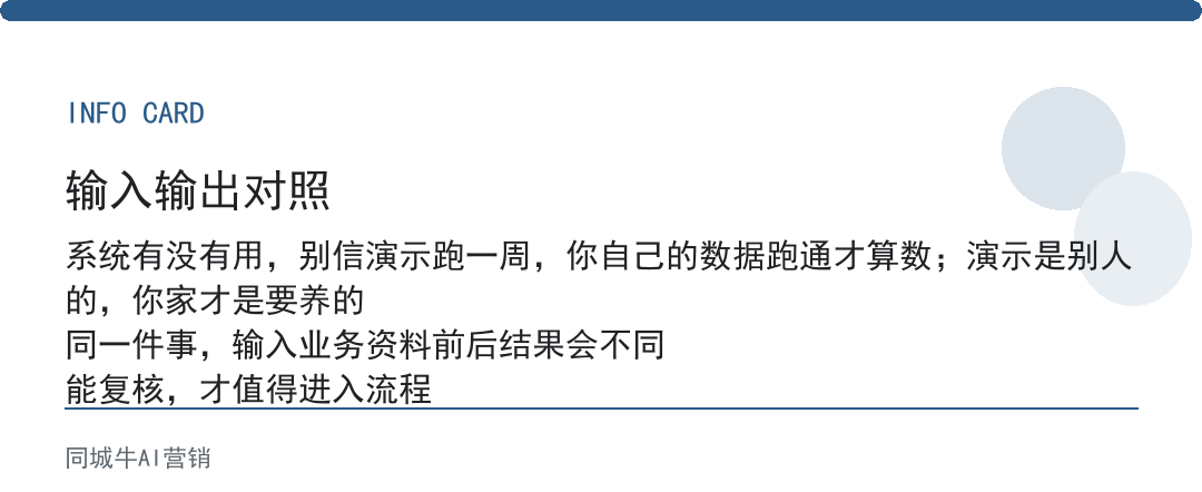 ai获客系统真的有用吗：别信演示跑一周你自己的数据才算数