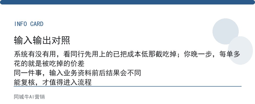 ai获客系统真的有用吗：同行先用上的已经把成本低那截吃掉了
