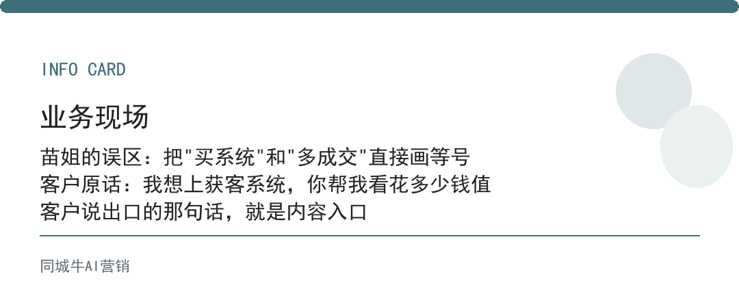 ai获客系统要花多少钱？先算它分好类的线索值多少成交