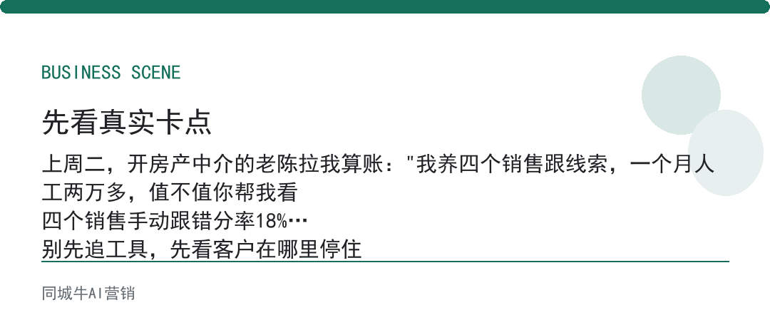 ai获客系统靠不靠谱？招销售跟线索贵，它先把客户分好类