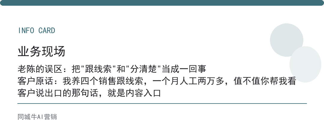 ai获客系统靠不靠谱？招销售跟线索贵，它先把客户分好类