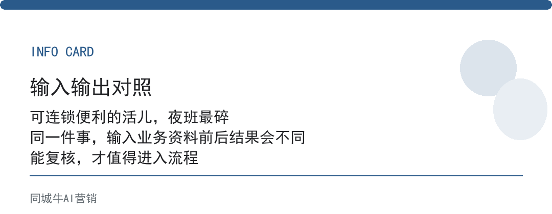ai超级员工系统多少钱：同行用超级员工顶夜班，你还在招人