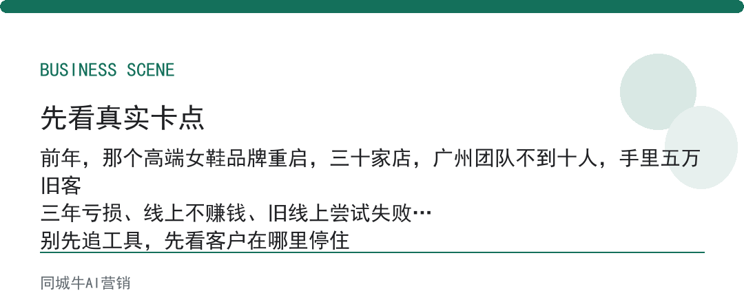 AI图文生成先做这3类:客户问题、价格说明、案例对比
