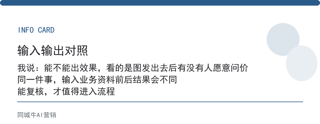 AI图文生成到底行不行：就看发出去有没有人问价
