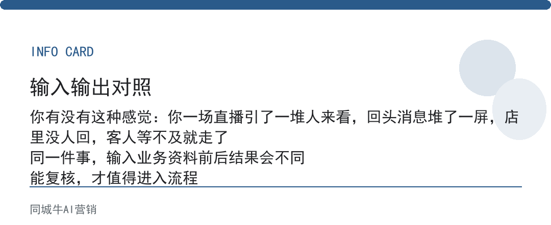 AI图文生成适合谁用:先看是不是每周都得发点东西