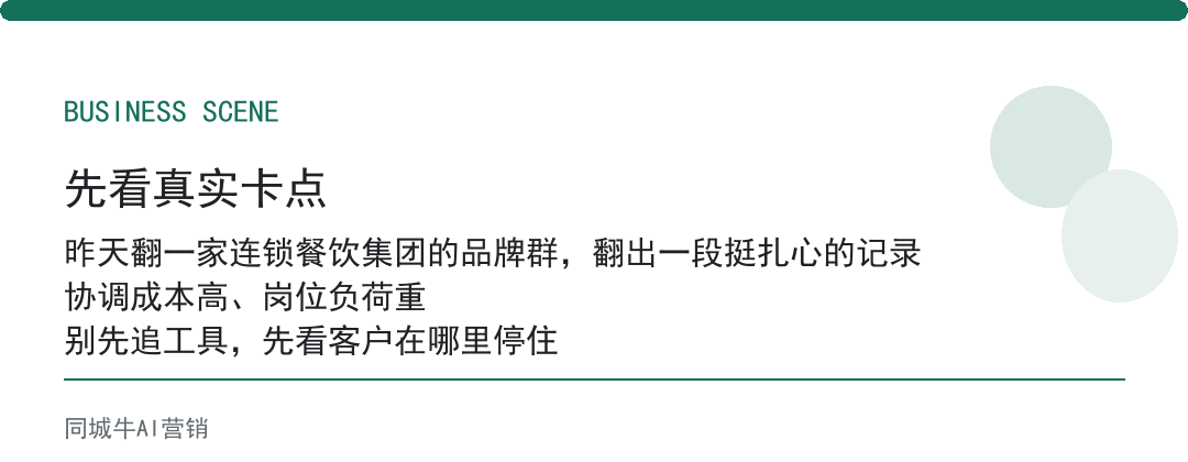 AI复盘用哪个软件值不值:先算一次复盘会占多少人工时