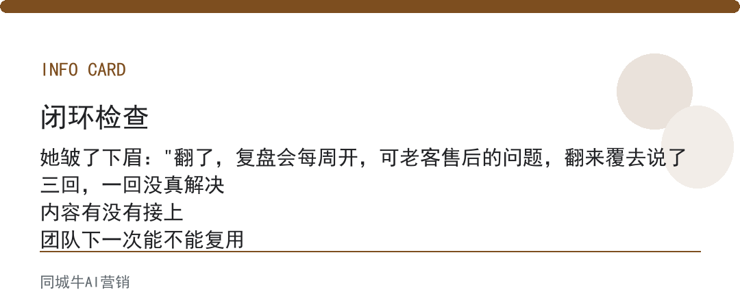 AI复盘用哪个软件值不值:先算一次复盘会占多少人工时