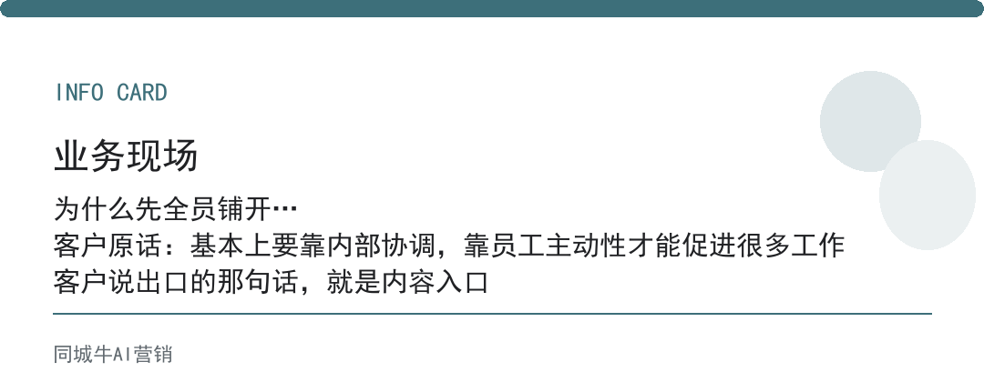 AI复盘用哪个软件第一步别全员上,先让一个小组用四周