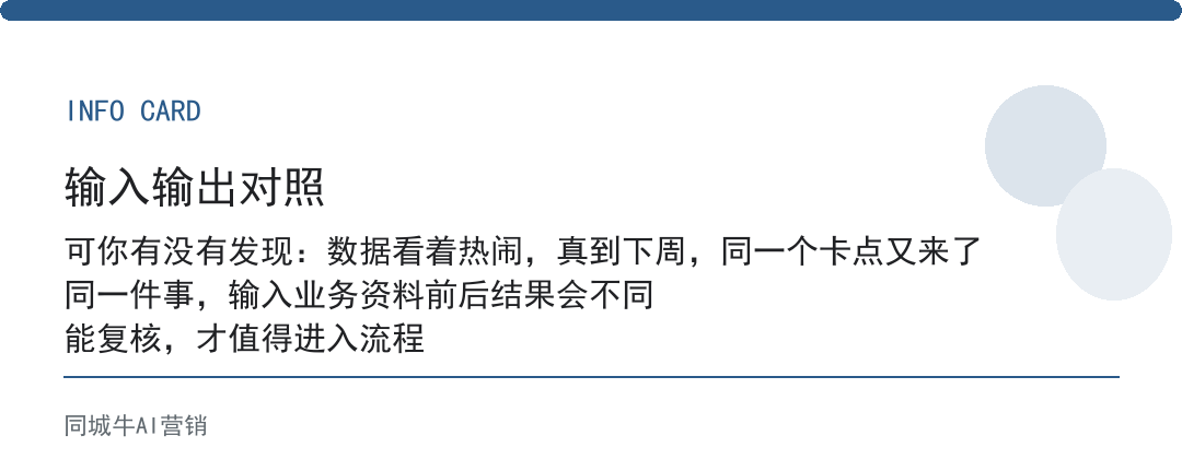 AI复盘用哪个软件适合谁问:先看你复盘的是事还是数据