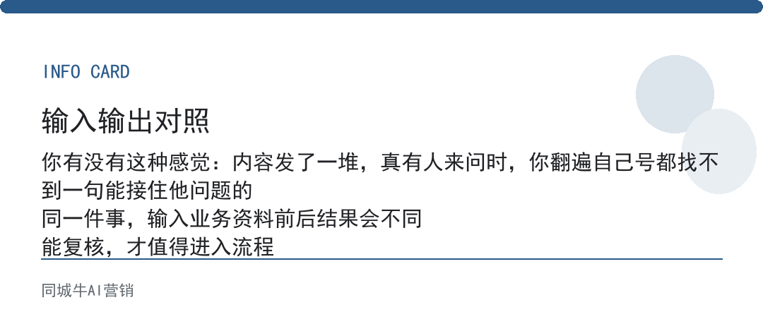 AI工具内容创作适合谁:先看能不能说出客户常问的十个问题
