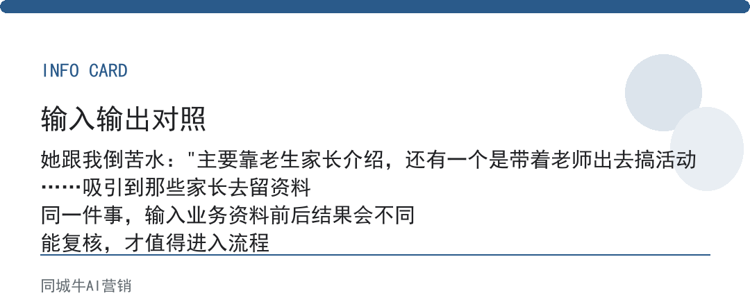 AI工具内容创作,先做的不是日更,是把一条内容拆成五种说法