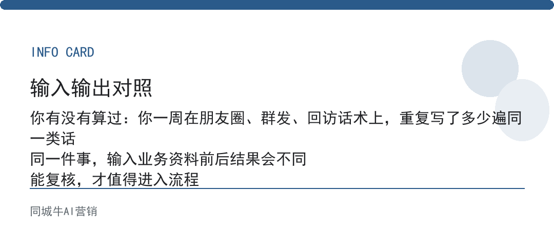 AI生成内容值不值:先算一周多少小时花在重复写东西上