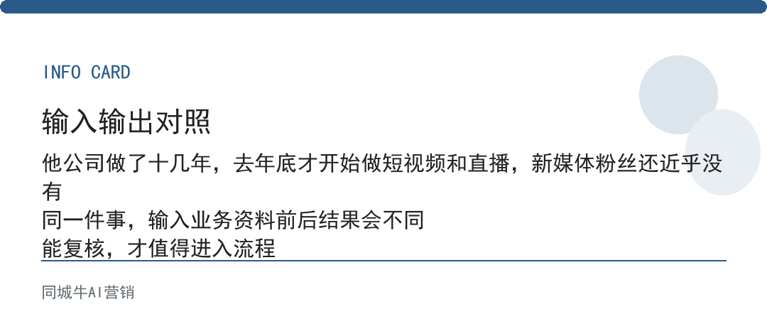AI生成内容适合谁用:先看你手上有没有一批反复写的东西