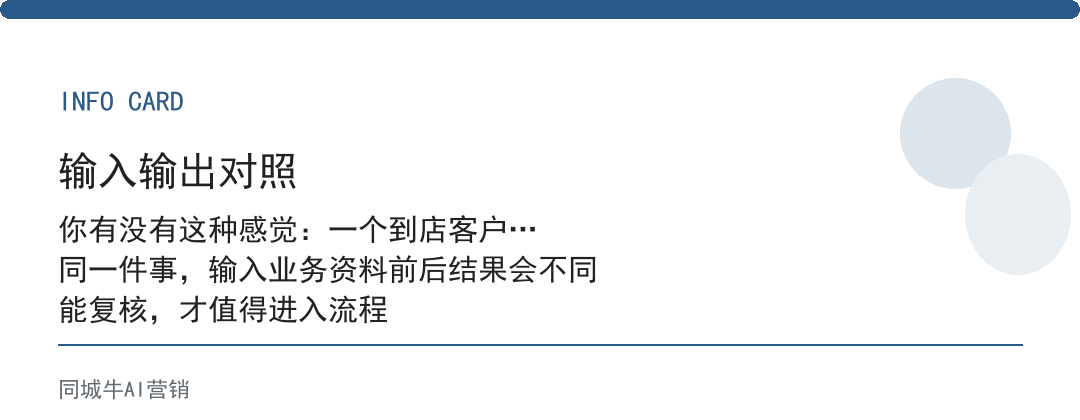 AI网站开发值不值：先算一个到店客户值多少钱