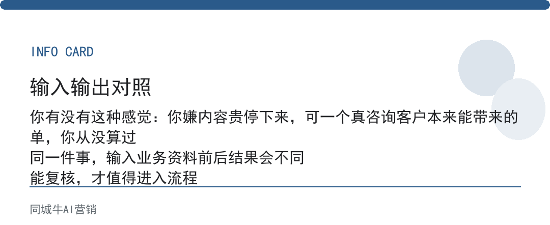 人工智能AI内容值不值：先算一个咨询客户值多少钱