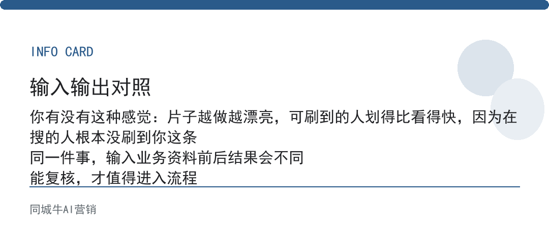 人工智能AI内容,先做的不是比谁模型新,是找准客户在搜什么
