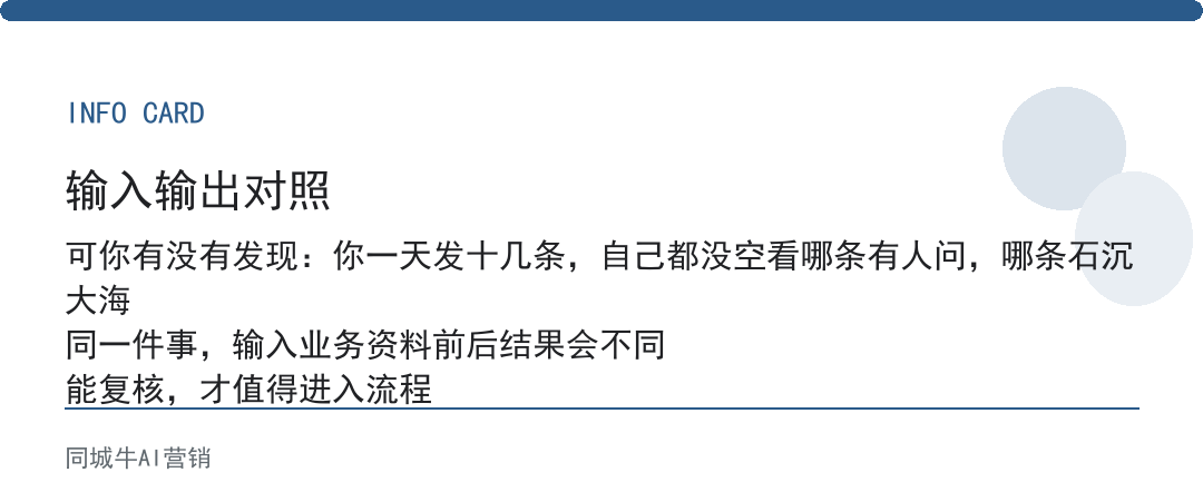 矩阵营销AI系统怎么用才不浪费:先管住发布节奏,再谈批量