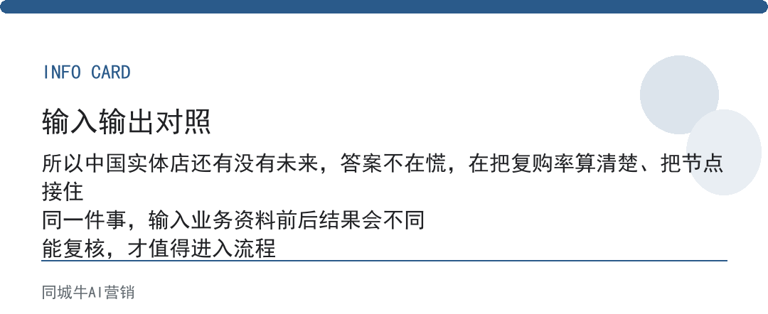 中国实体店还有未来吗：老板先别慌，先把你店里的复购率算清楚